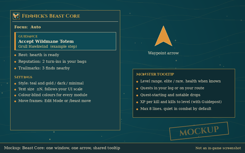 Mockup of Fennick's Beast Core, not an in-game screenshot