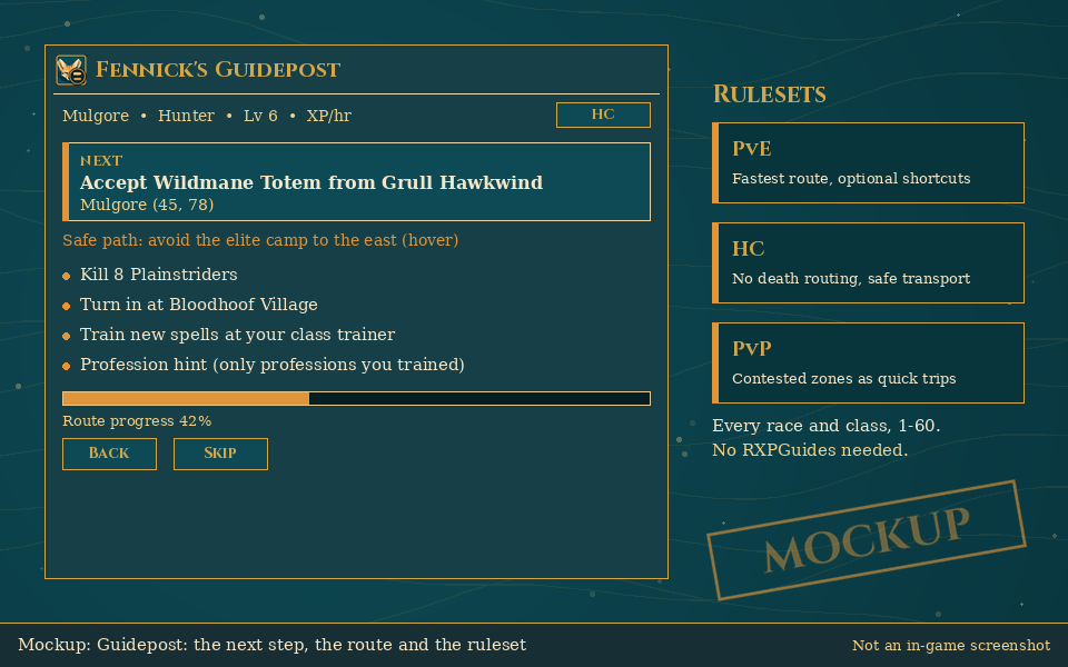 Mockup of Fennick's Guidepost, not an in-game screenshot