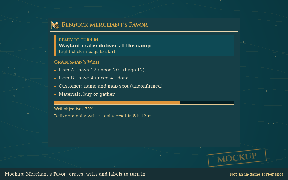 Mockup of Fennick Merchant's Favor, not an in-game screenshot