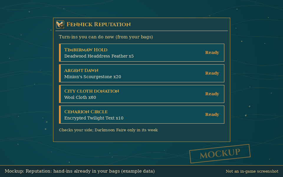 Mockup of Fennick Reputation, not an in-game screenshot