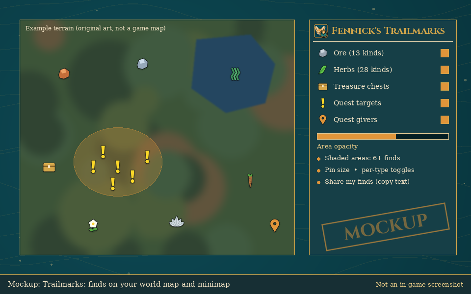 Mockup of Fennick's Trailmarks, not an in-game screenshot